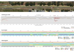 Case - Rail Assessment WA