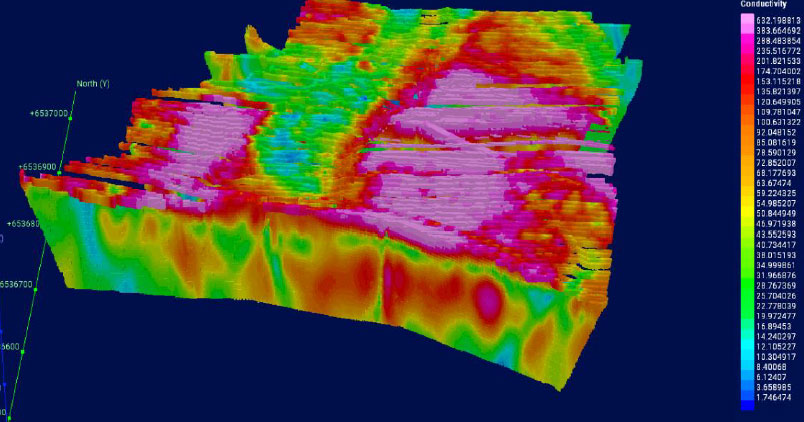 Frequency domain electromagnetic conductivity data from mining geophysics survey