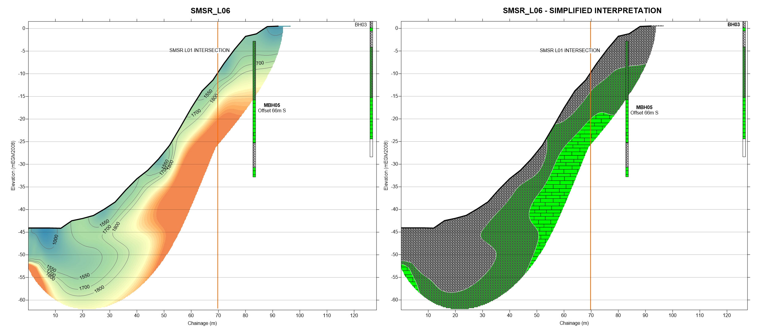 Static marine seismic refraction survey data from GBG Group project
