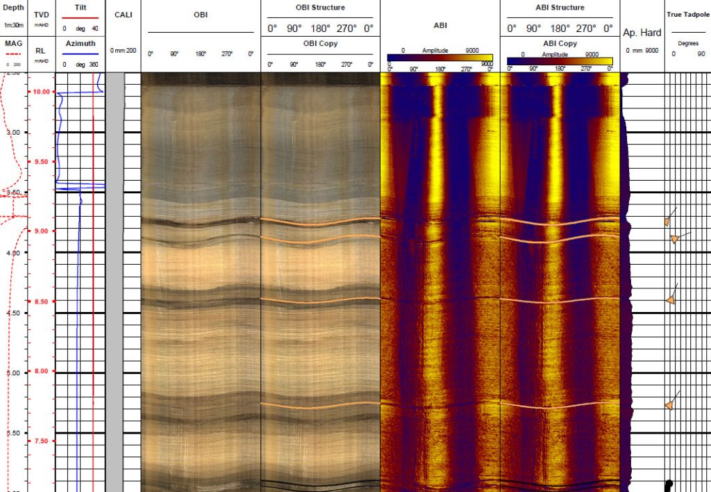 Borehole logging and imaging methods used in downhole geophysical investigation