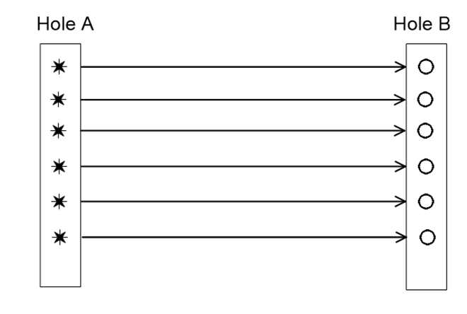 Diagram illustrating crosshole seismic survey method
