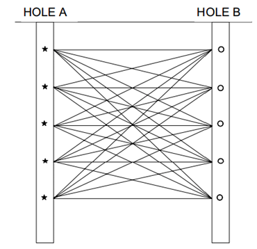 Crosshole seismic tomography for subsurface velocity imaging between boreholes