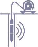 Downhole wireline geophysical testing equipment