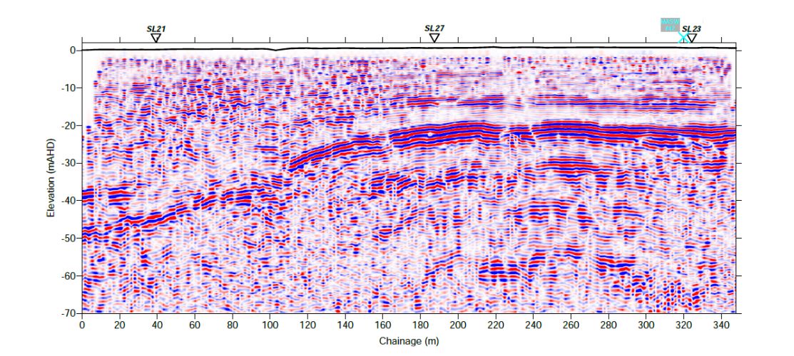 Geophysical data collected during viaduct site investigation